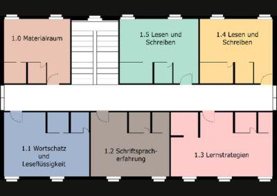 Ein junger Mann sitzt an einem Holztisch und hält ein Tablet in den Händen. Auf dem Bildschirm ist eine bunte Lern-App mit spielerischen Grafiken zu sehen, die Abkürzungen von Flughäfen anzeigen.